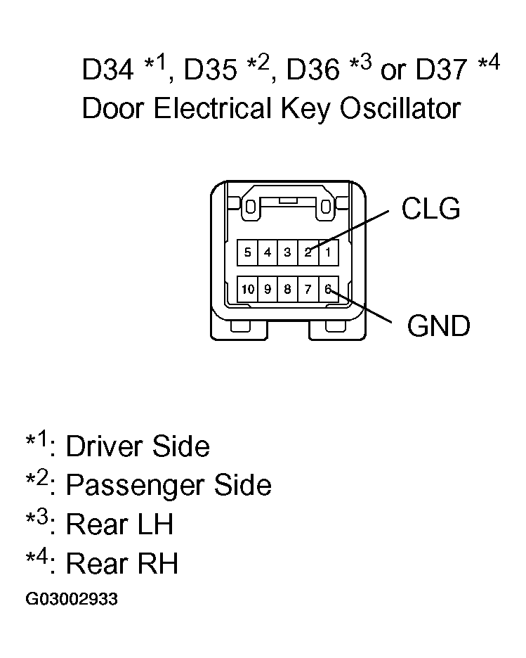G03002933