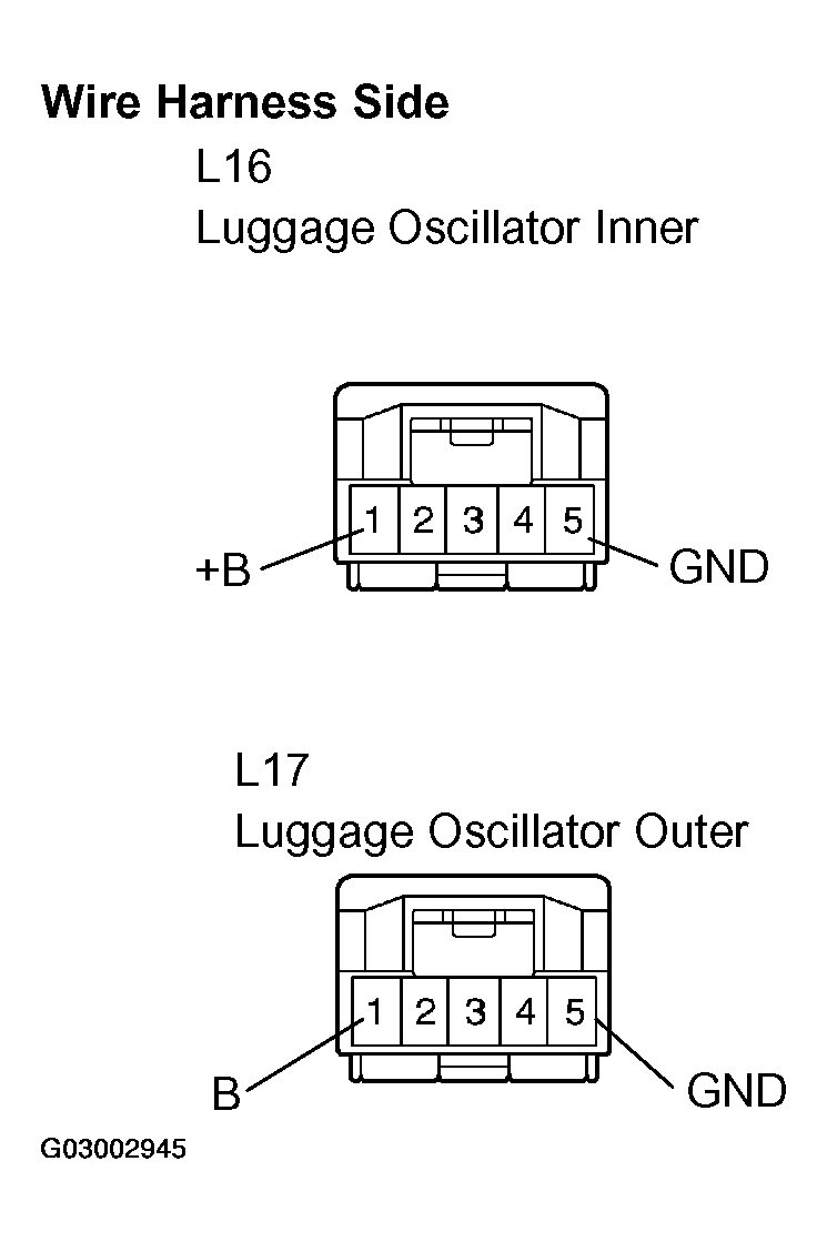 G03002945