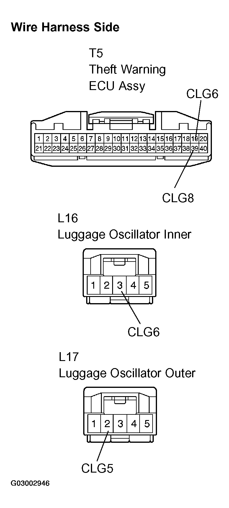 G03002946