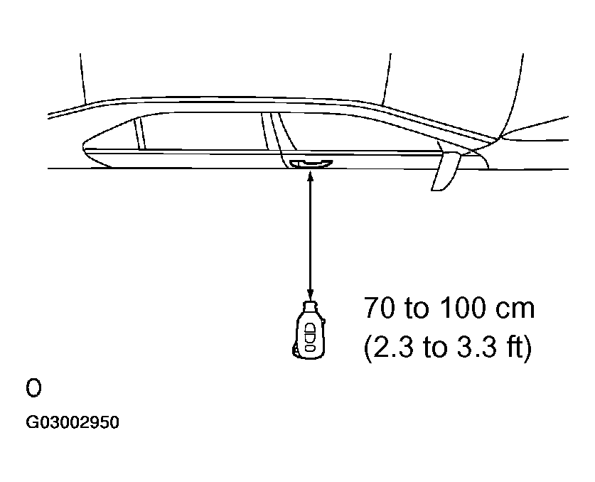 G03002950