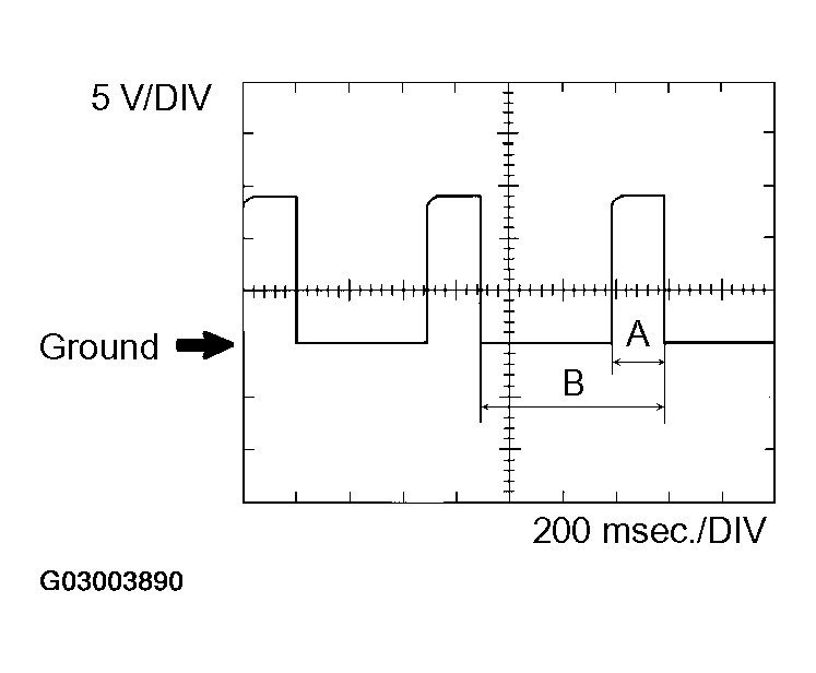 G03003890