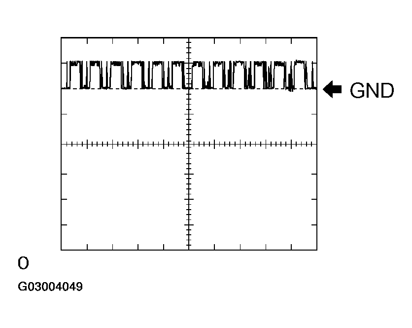 G03004049