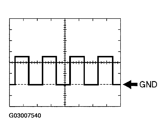 G03007540