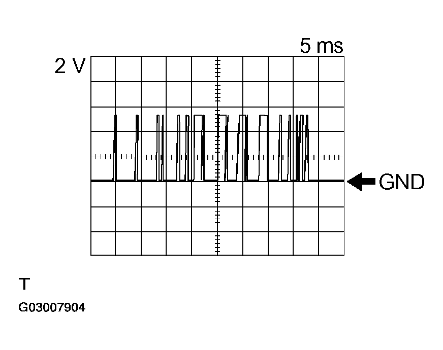 G03007904
