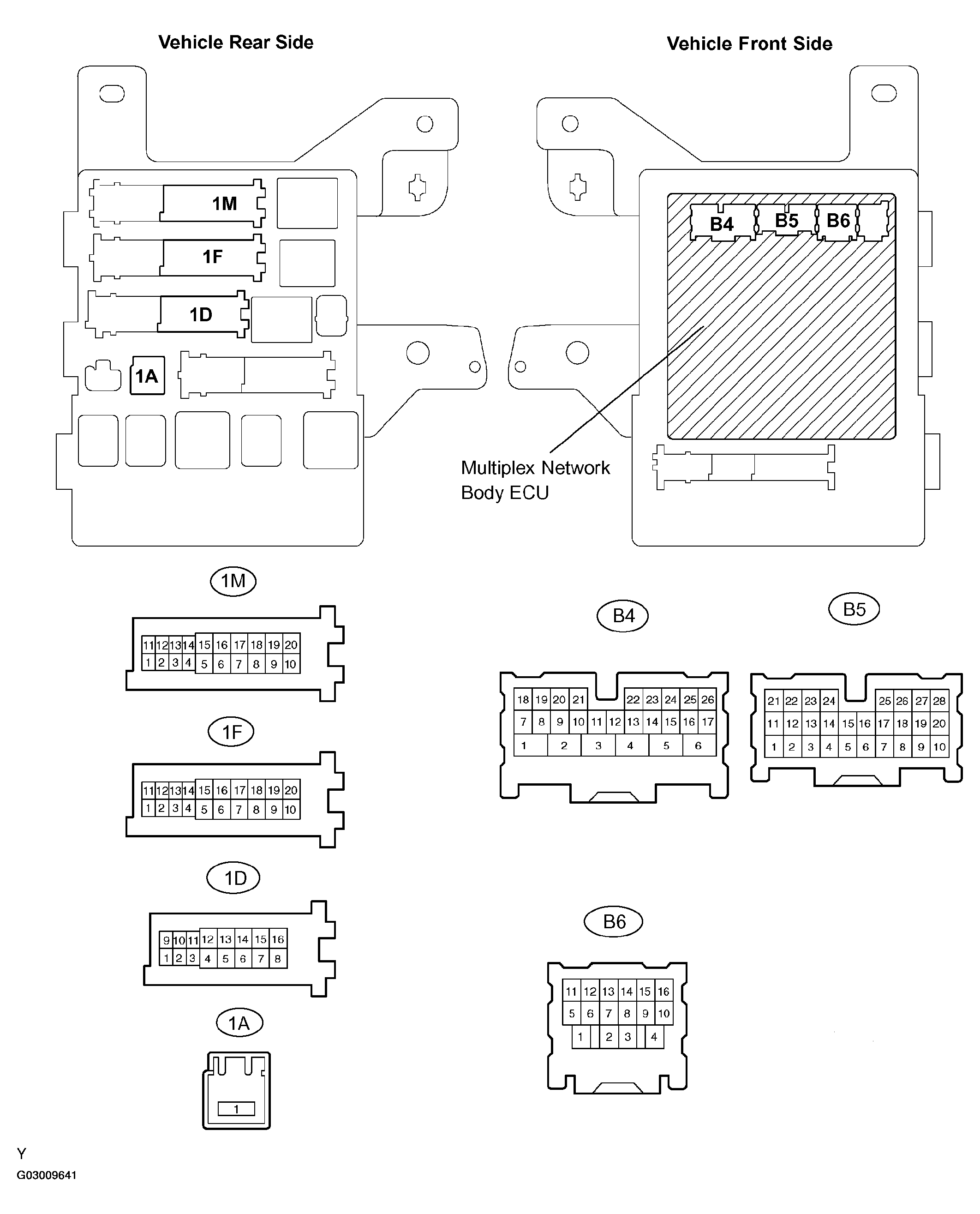 G03009641
