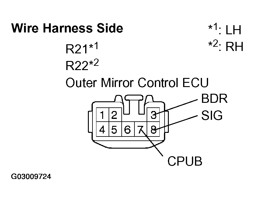 G03009724