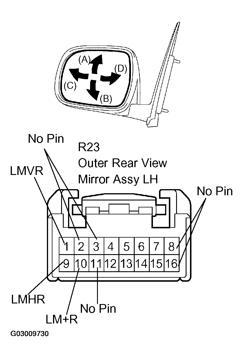 G03009730