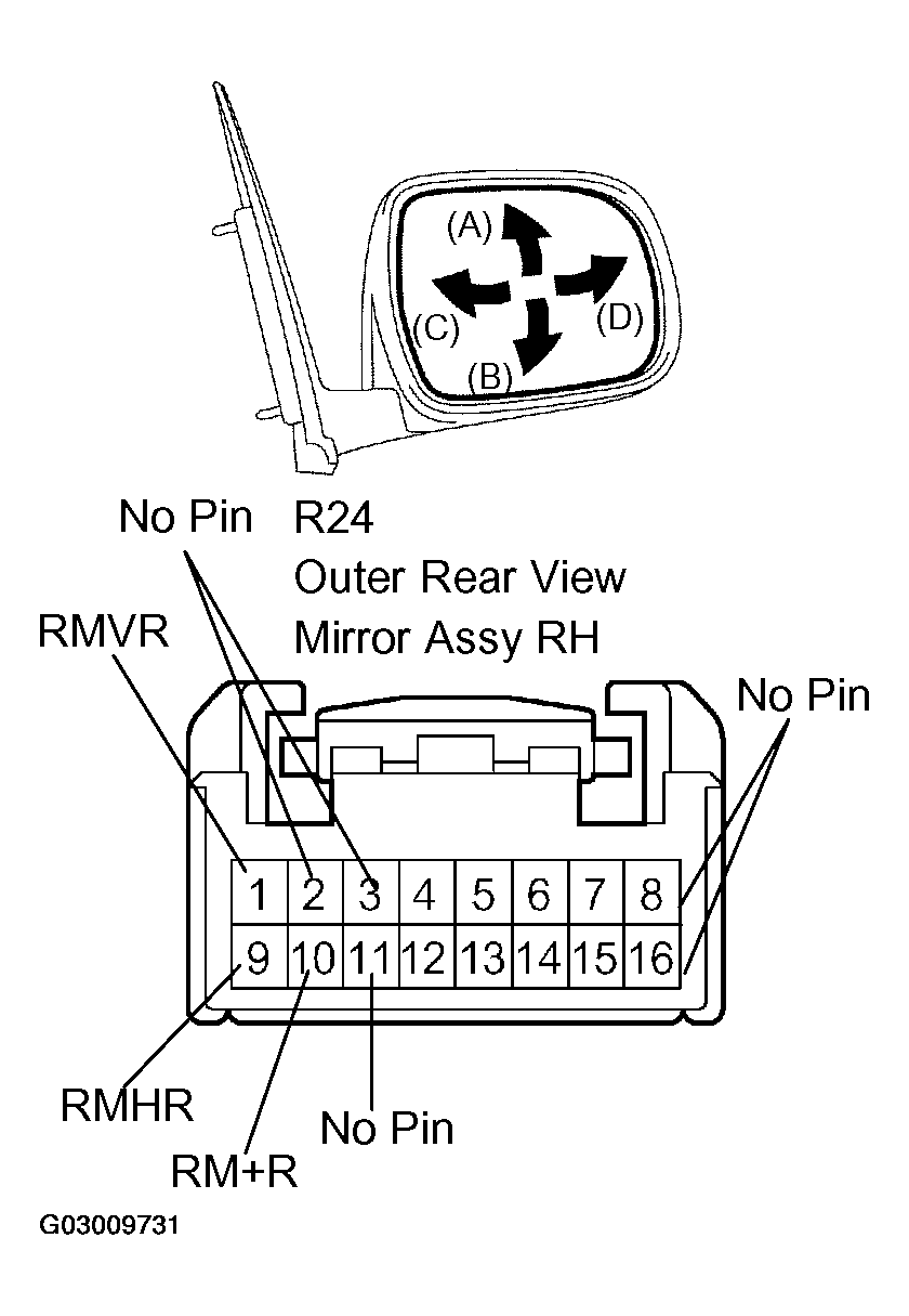 G03009731