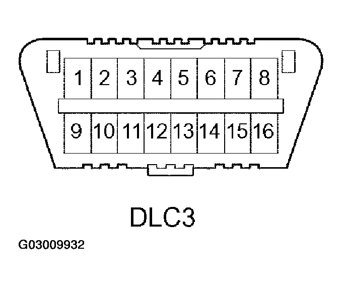 G03009932