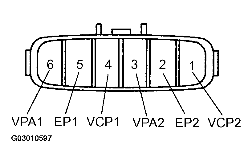 G03010597