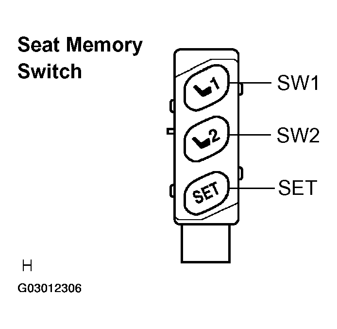 G03012306