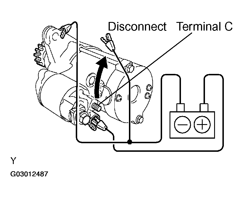 G03012487