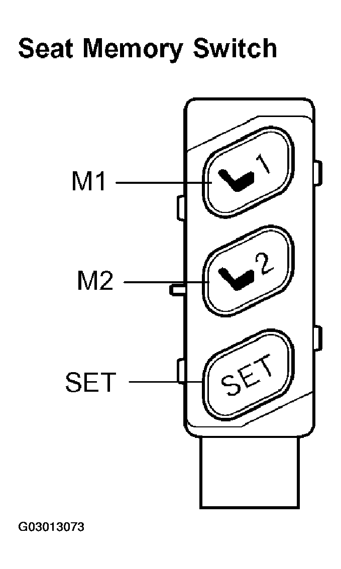 G03013073