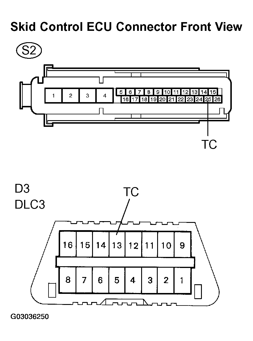 G03036250
