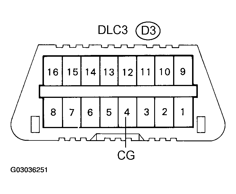 G03036251