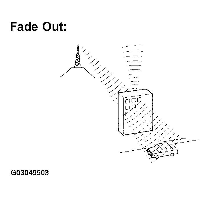 G03049503
