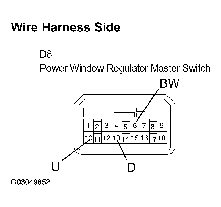 G03049852