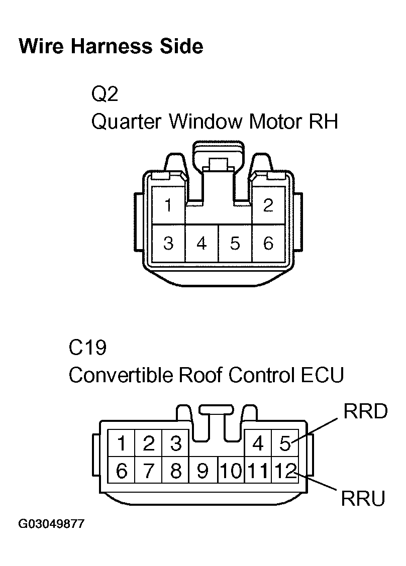 G03049877