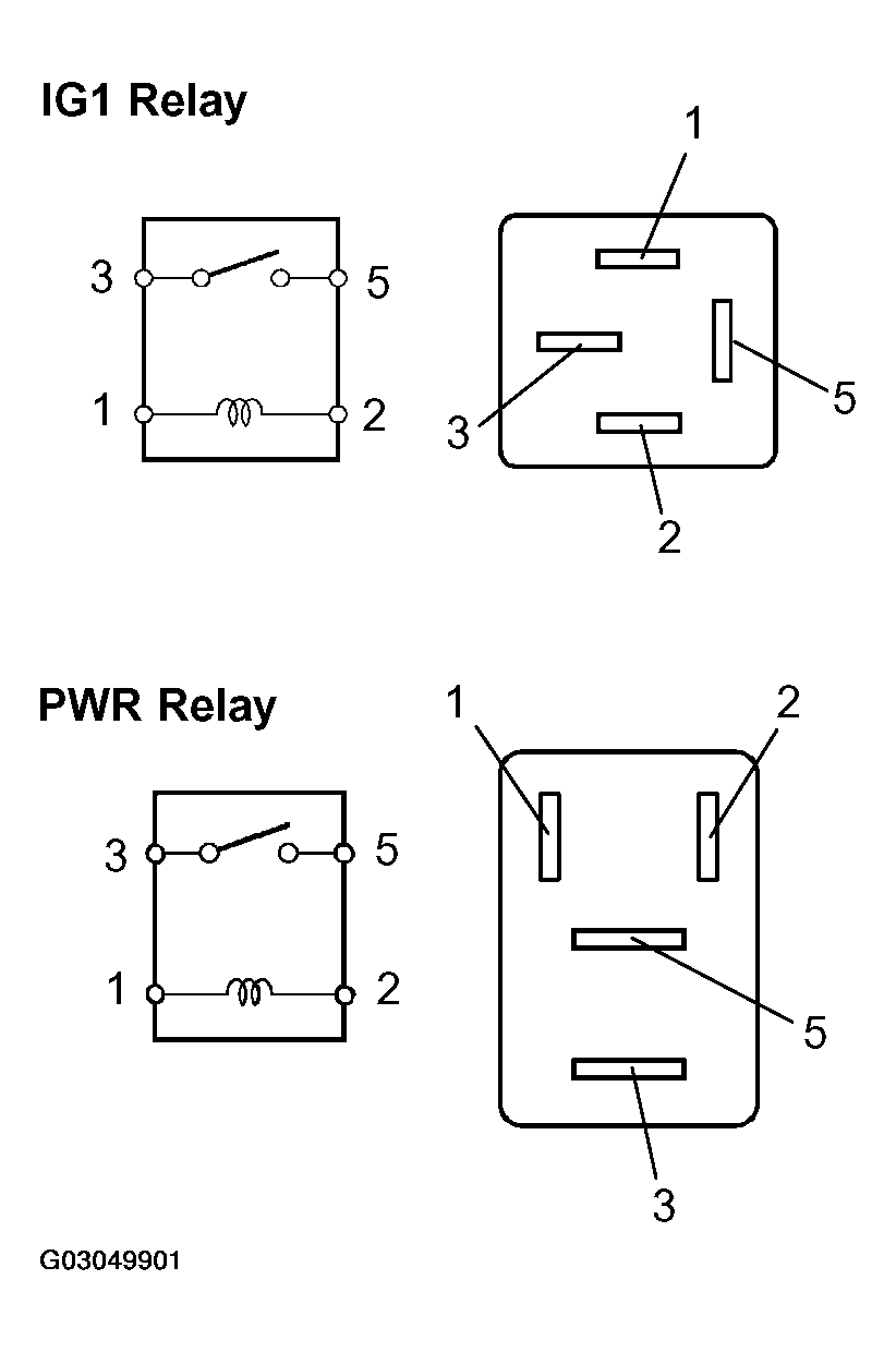 G03049901