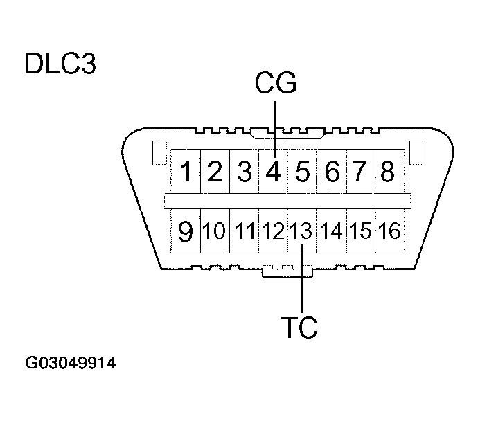 G03049914