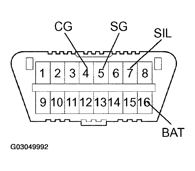 G03049992