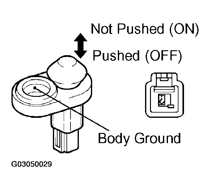 G03050029