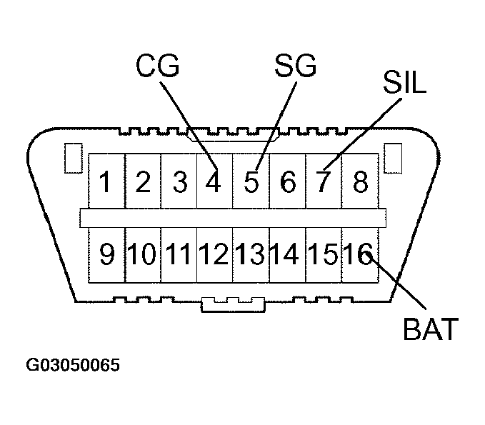 G03050065