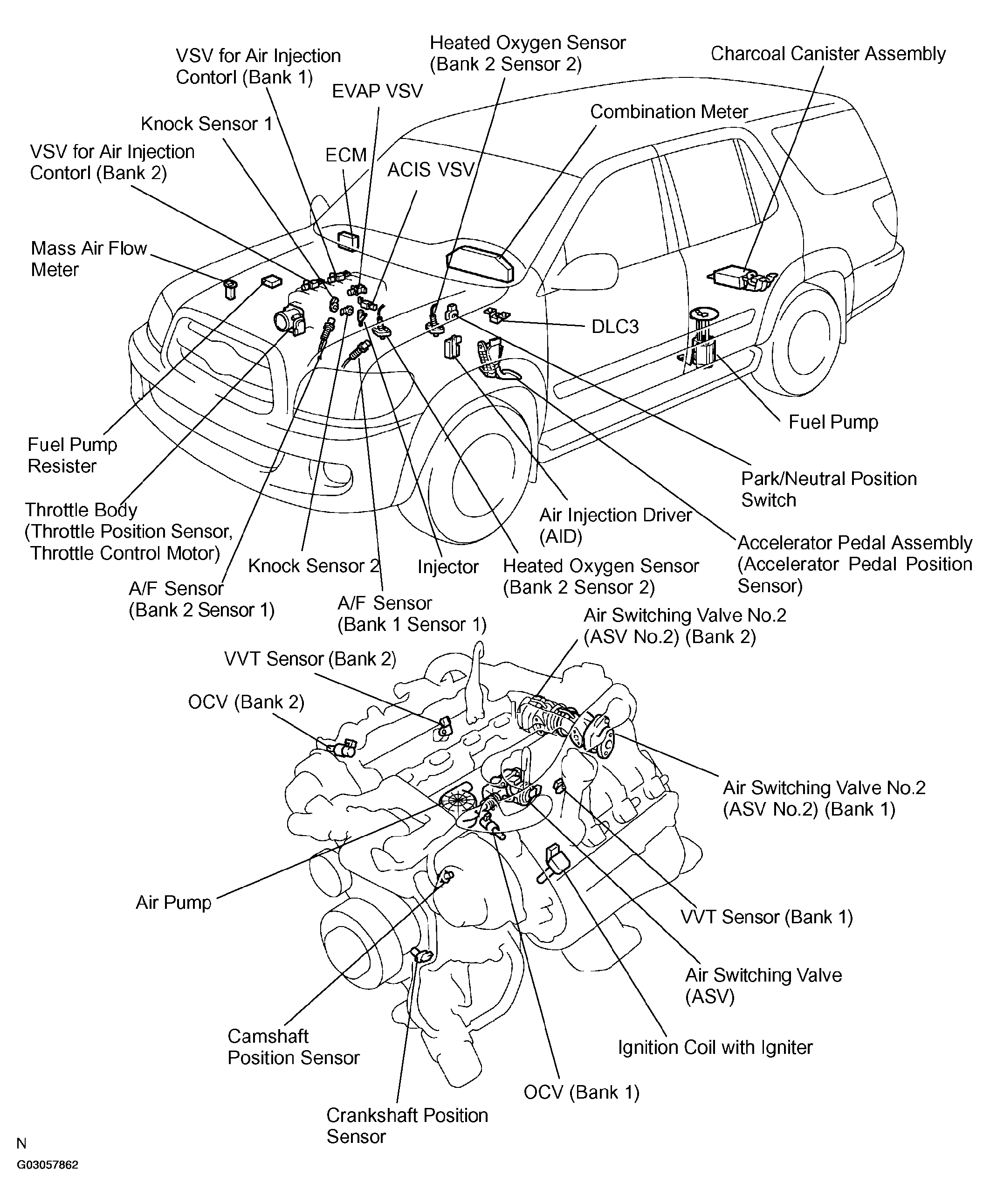 G03057862