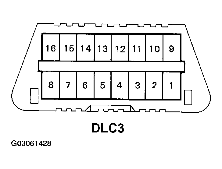 G03061428