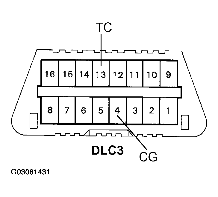 G03061431