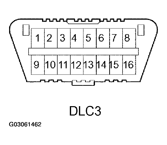 G03061462
