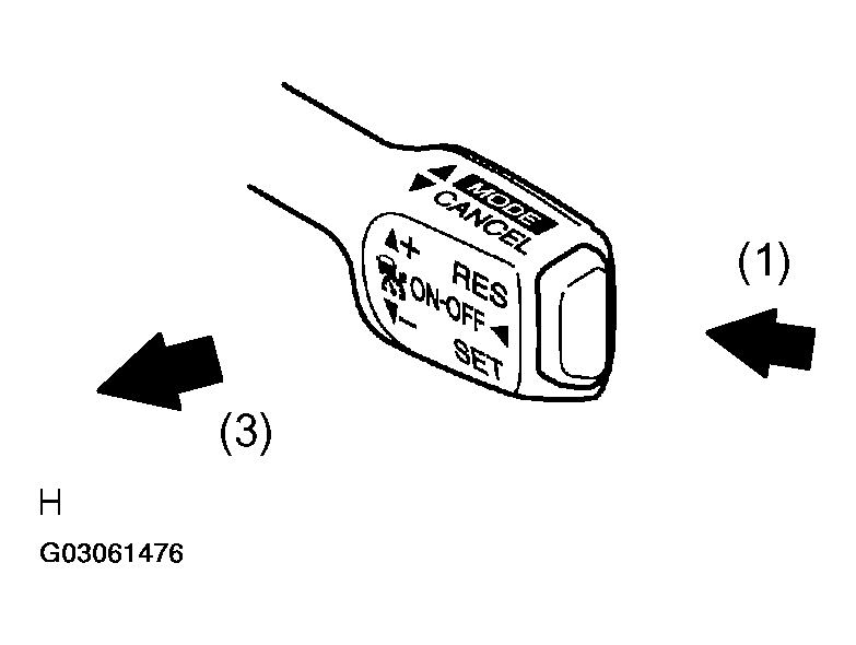 G03061476