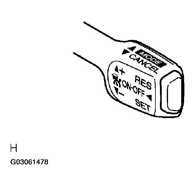G03061478