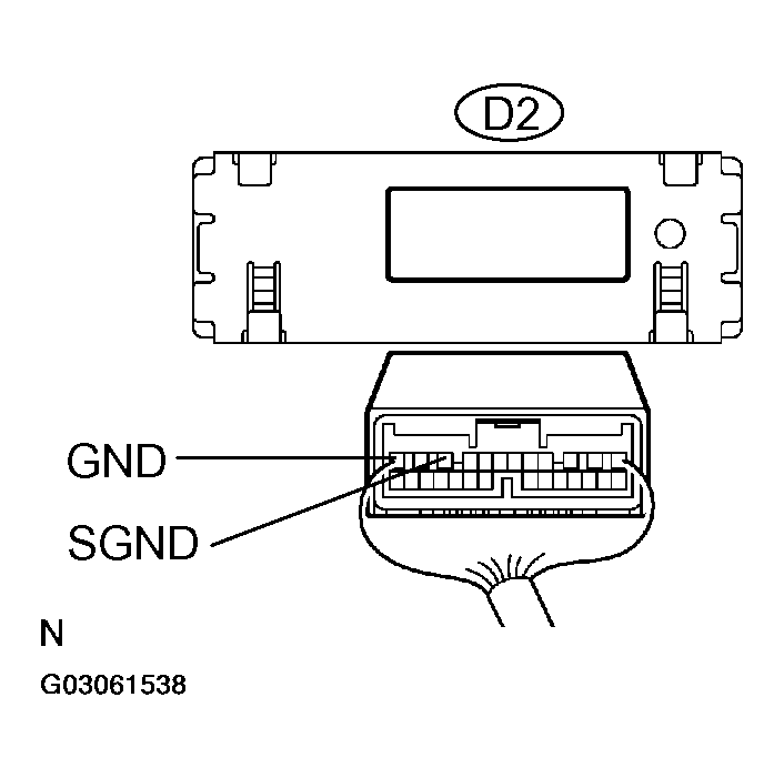 G03061538