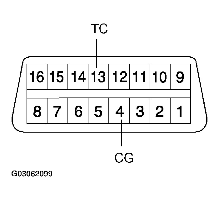 G03062099