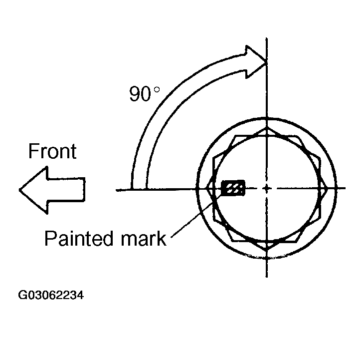 G03062234