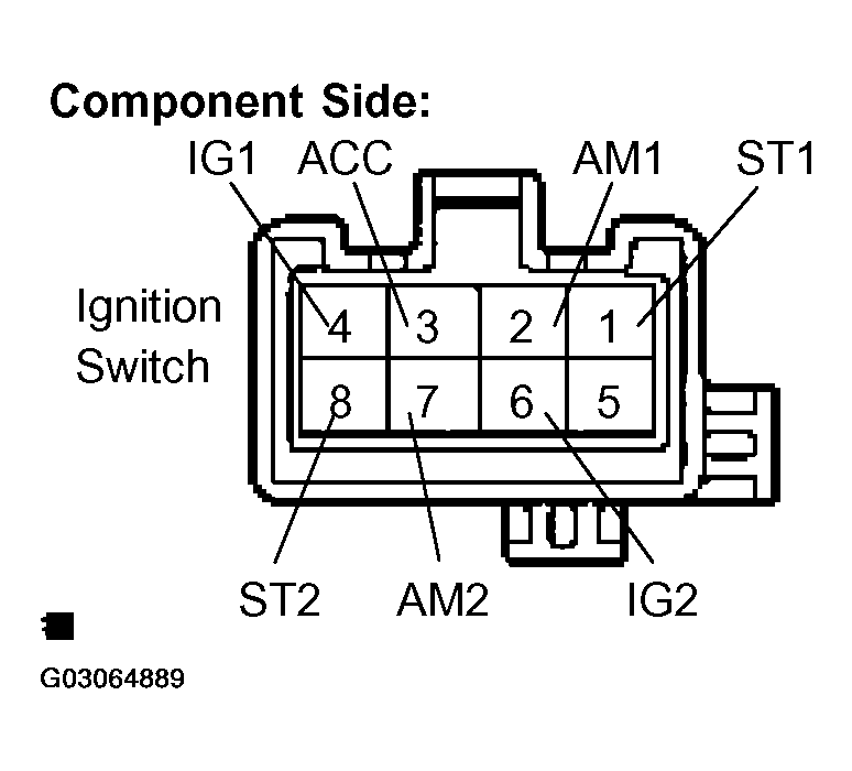 G03064889