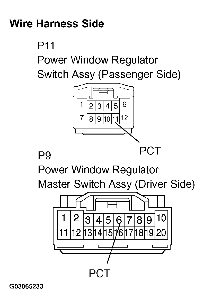 G03065233