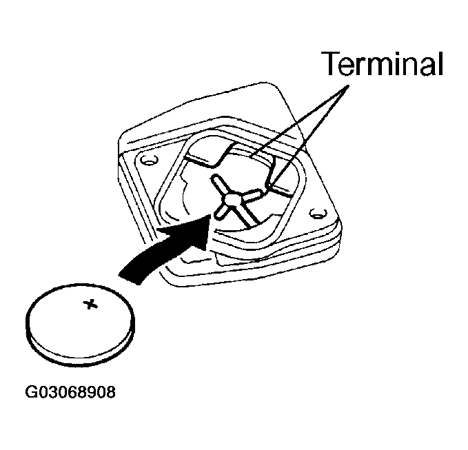G03068908