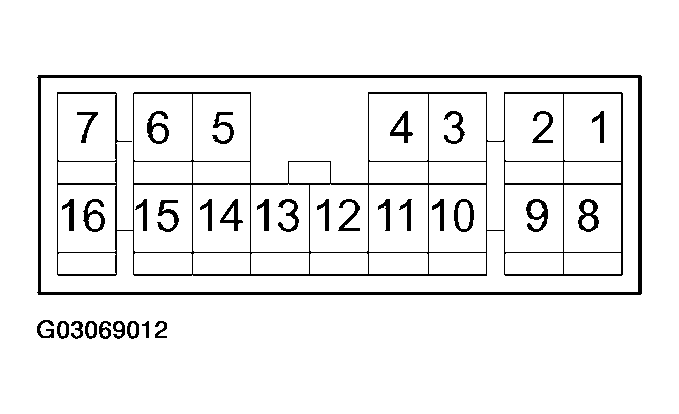 G03069012
