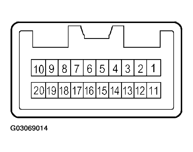 G03069014