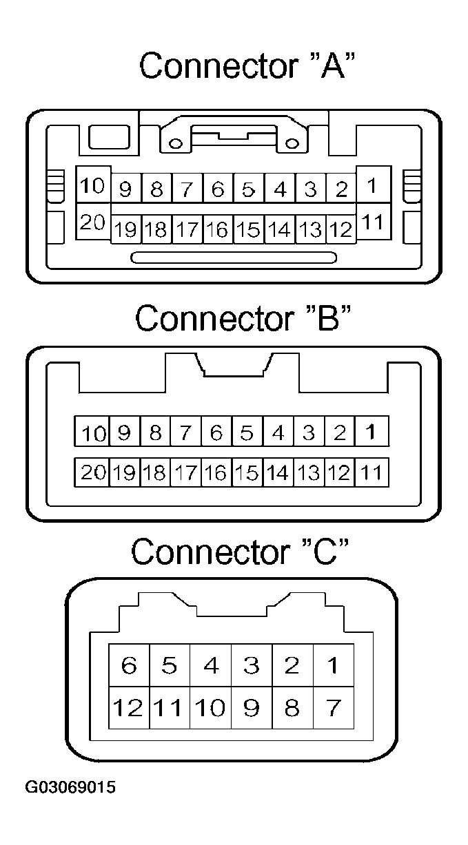 G03069015