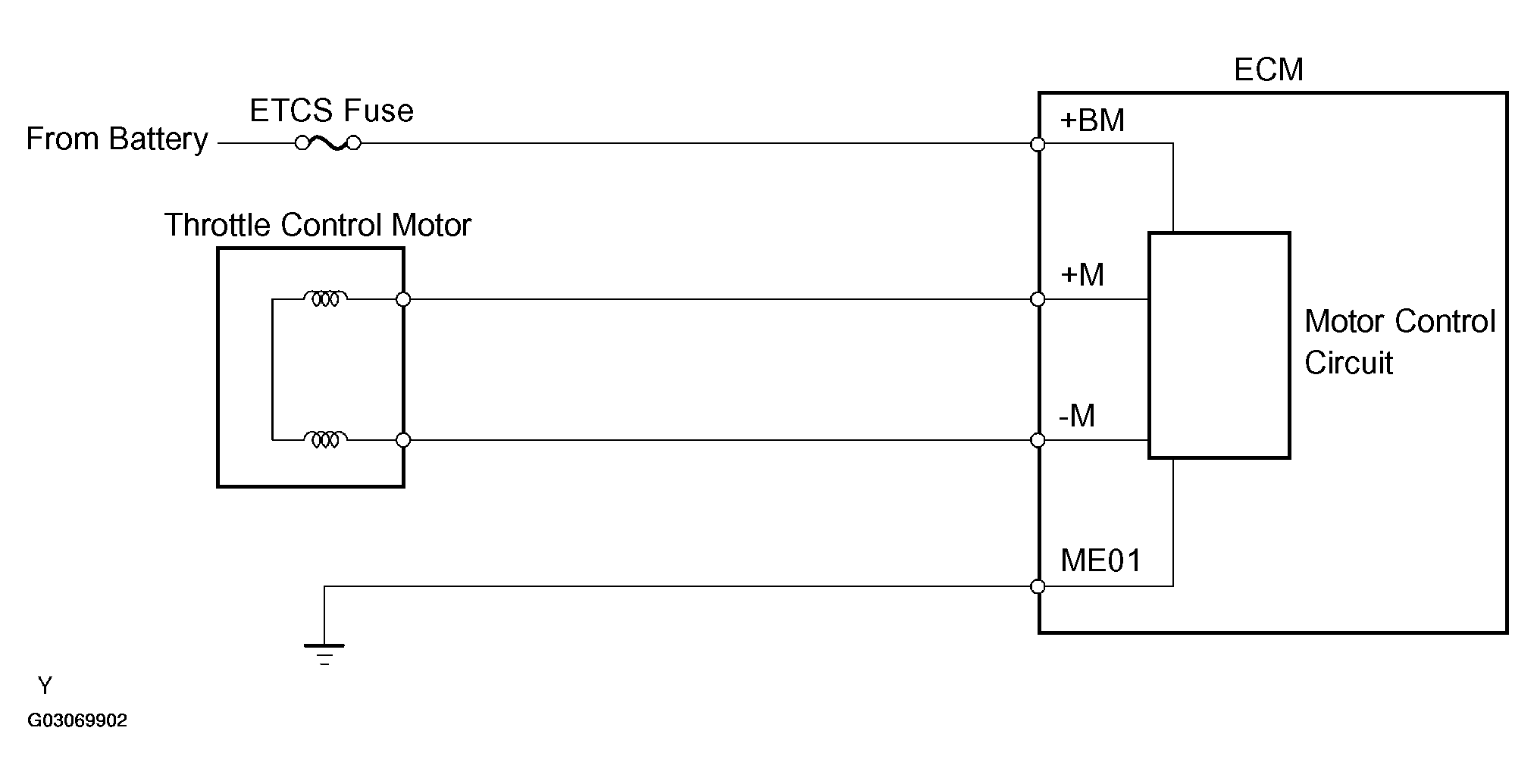 G03069902