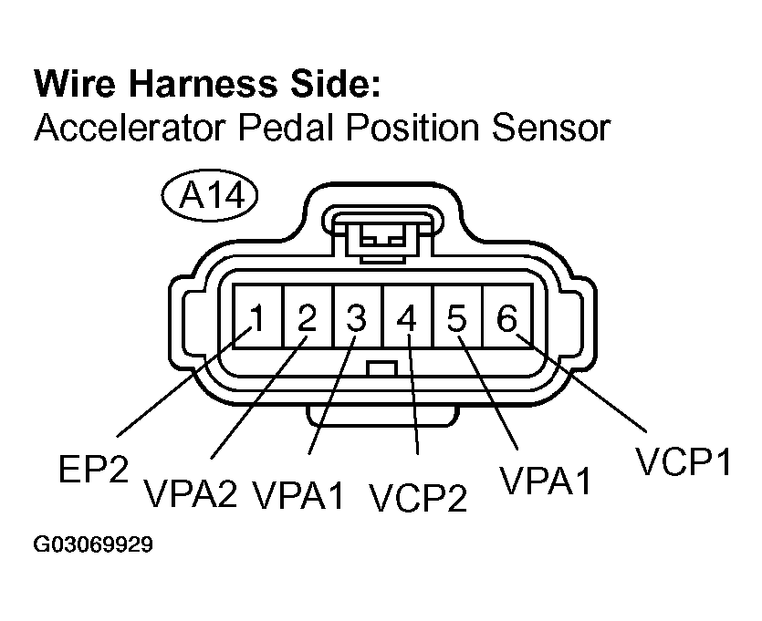 G03069929