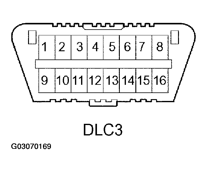 G03070169