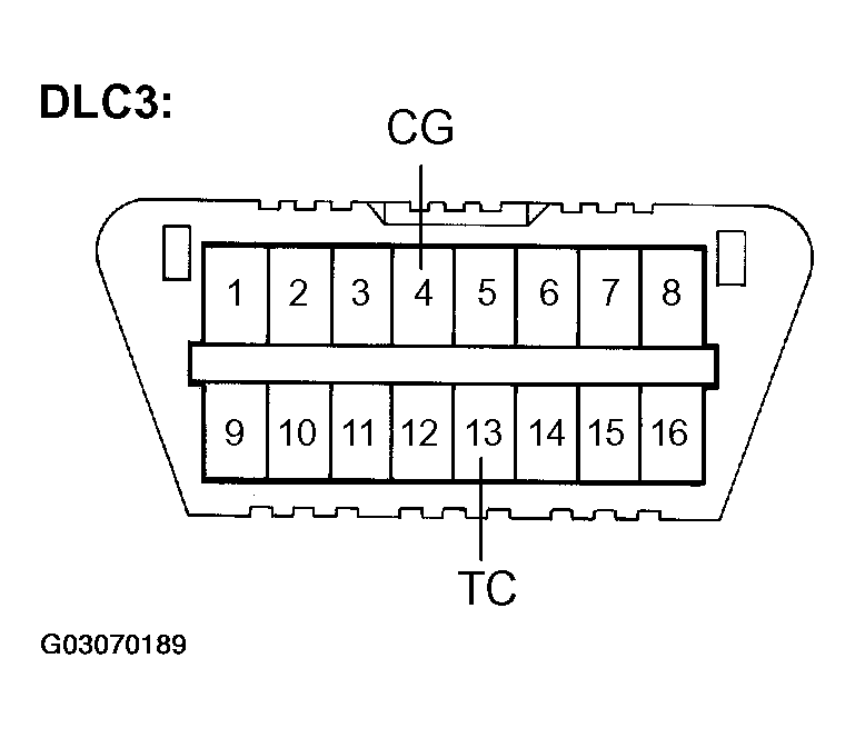 G03070189