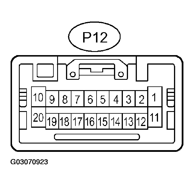 G03070923