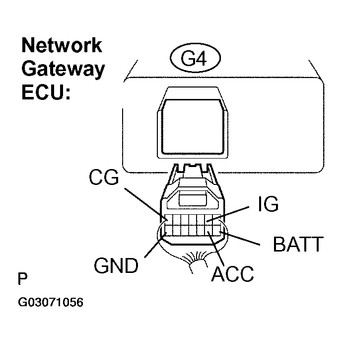 G03071056