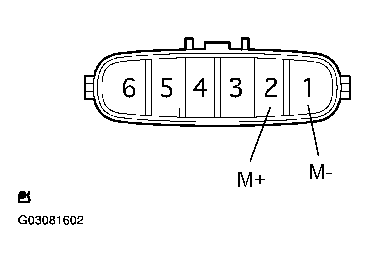 G03081602