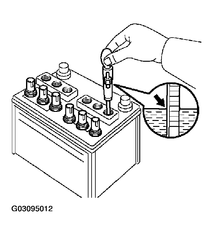 G03095012